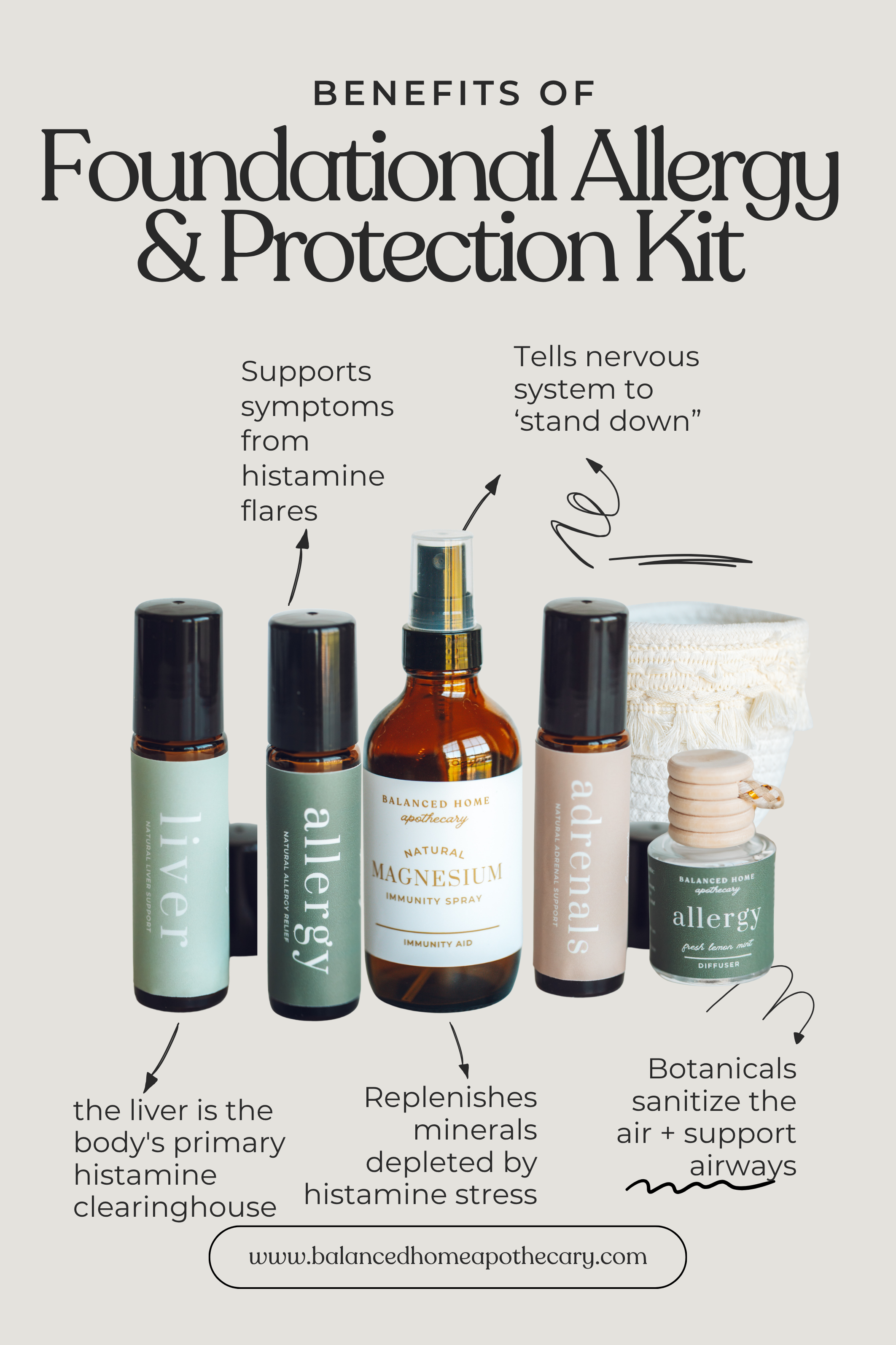 Allergy Support Roller: Natural Plant Powered Relief
