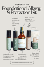 The Foundational Seasonal Protection Kit : God-Given Botanical Support for Busy Families