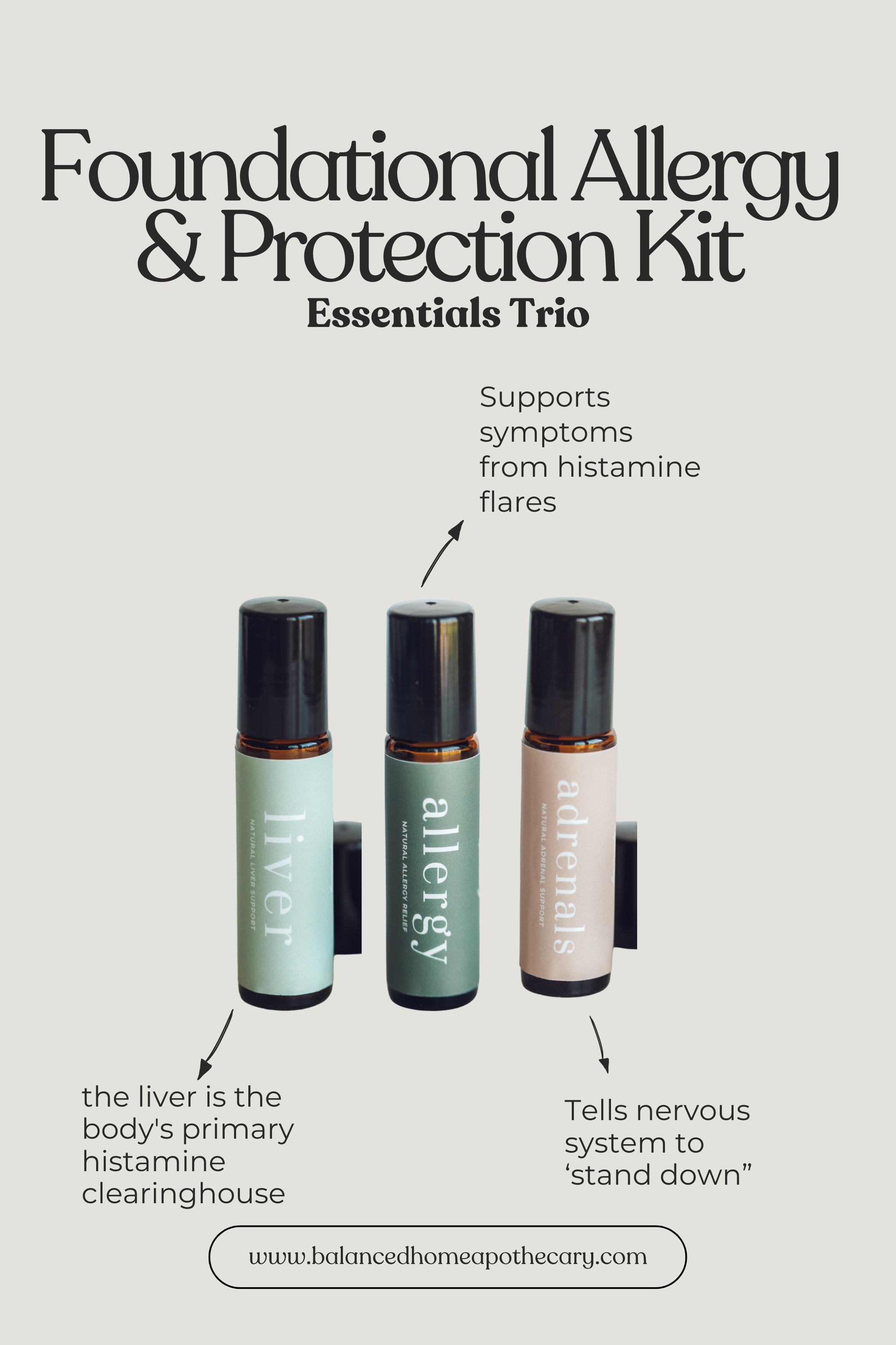 The Foundational Seasonal Protection Kit : God-Given Botanical Support for Busy Families