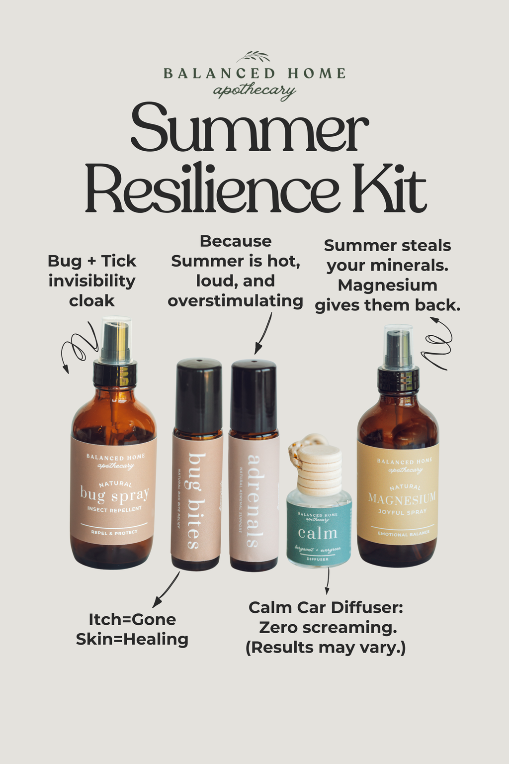 Ancestral Summer Survival Kit | Natural Bug Spray, Magnesium & Nervous System Support