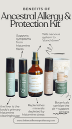 Liver Support Rollerball | Seasonal & Emotional Grounding