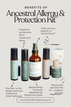 Ancestral Allergy Protection Kit with Immunity Magnesium Spray - Balanced Home Apothecary