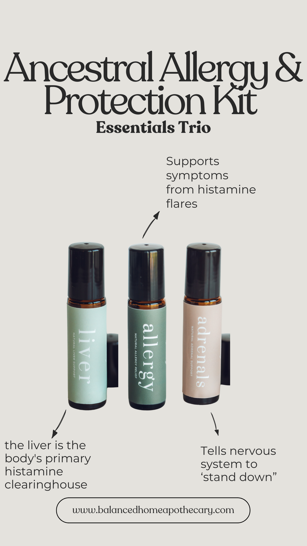Three rollerball bottles labeled 'Liver', 'Allergy', and 'Adrenals' on a light gray background with text about symptoms and support.