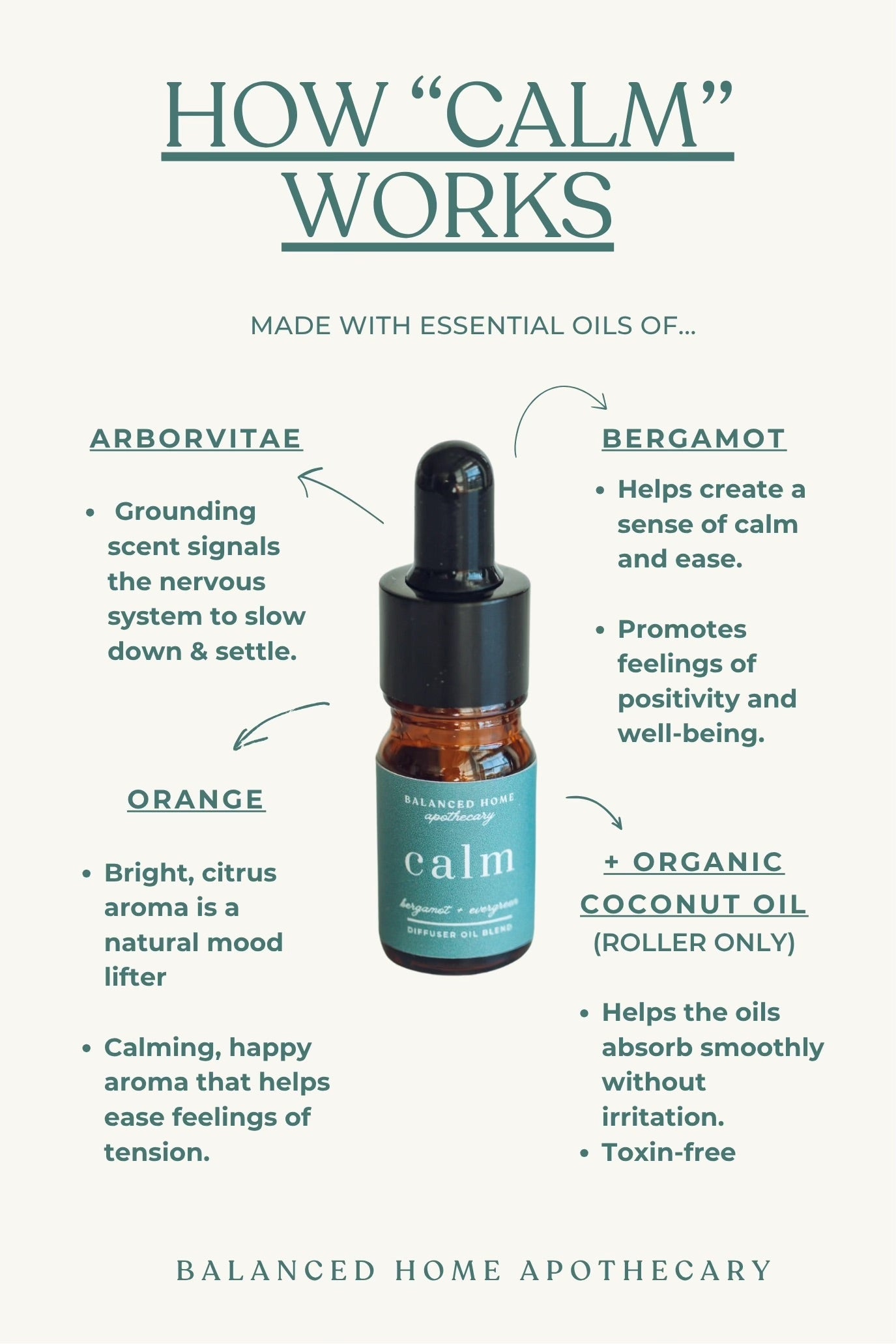 Calm Kit – Stress Support, Relaxation & Sleep Support | Essential Oils + Magnesium