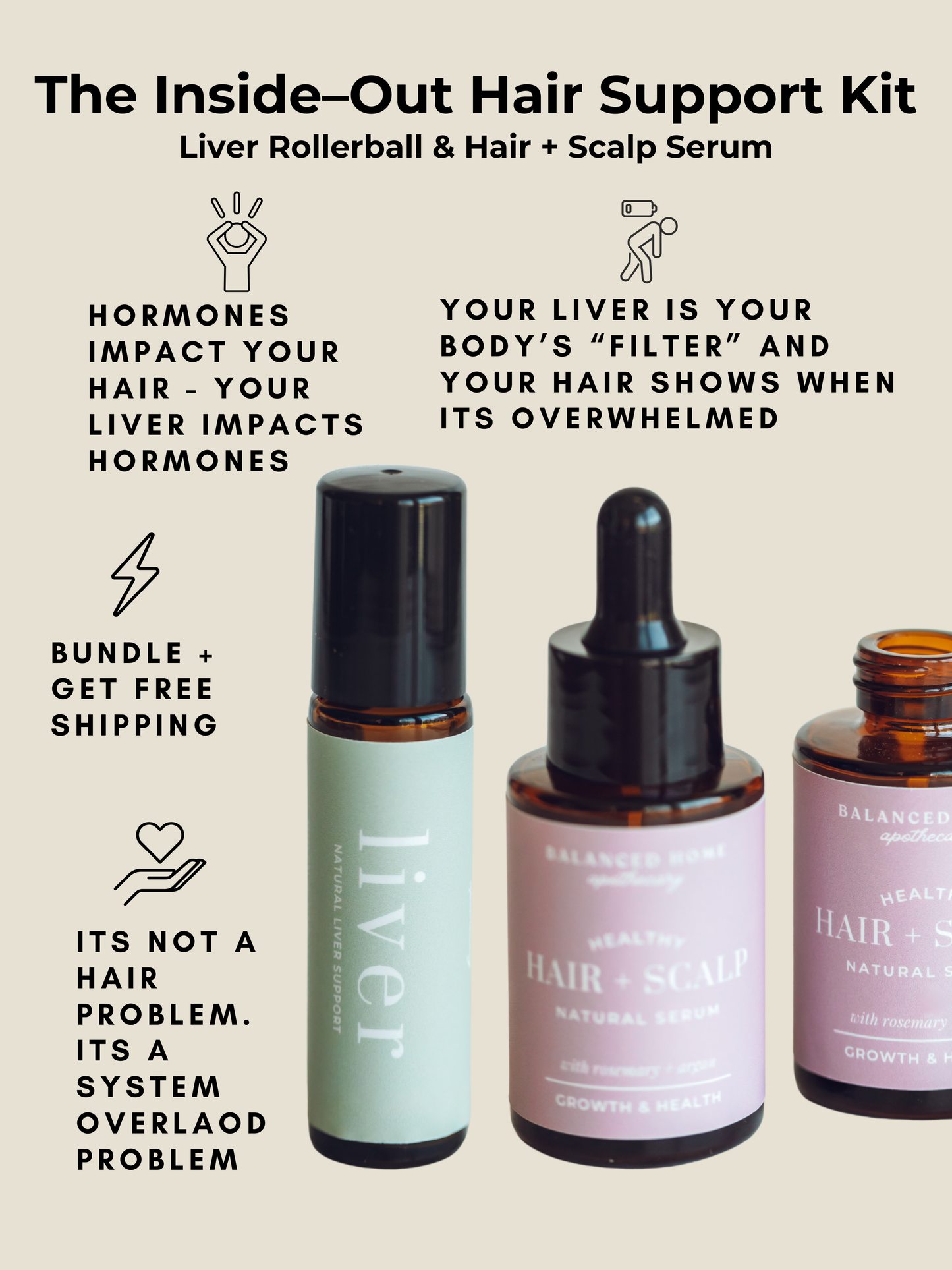 Hair + Scalp Serum | Rosemary • Castor • Argan • Coconut • Lavender • Tea Tree