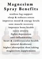 Relax Magnesium Spray – Calming Magnesium Body Spray with Essential Oils