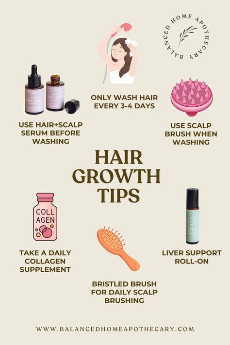 Hair + Scalp Serum | Rosemary • Castor • Argan • Coconut • Lavender • Tea Tree